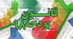 نسخه الکترونیکی قانون بودجه سال 1398 منتشر شد