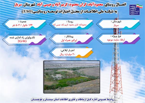 ۱۳۴ خانوار روستایی شهرستان سرباز استان سیستان و بلوچستان به شبکه ملی اطلاعات متصل شد