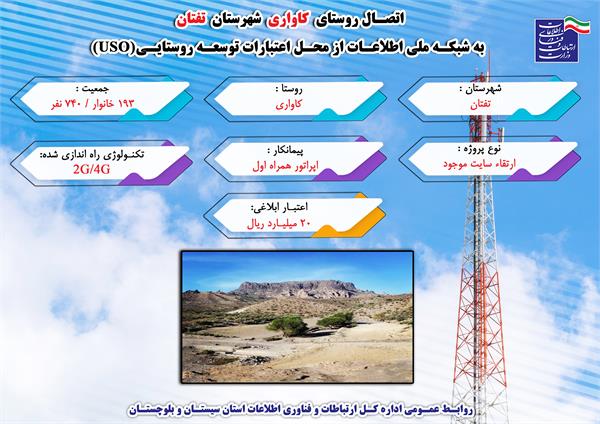 193 خانوار روستایی شهرستان تفتان به شبکه ملی اطلاعات متصل شد