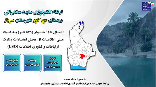دسترسی بیش از 145 خانوار روستایی به شبکه ملی اطلاعات