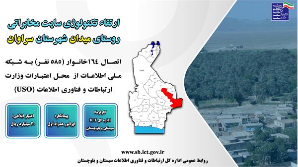روستای میدان شهرستان سراوان به شبکه ملی اطلاعات متصل شد