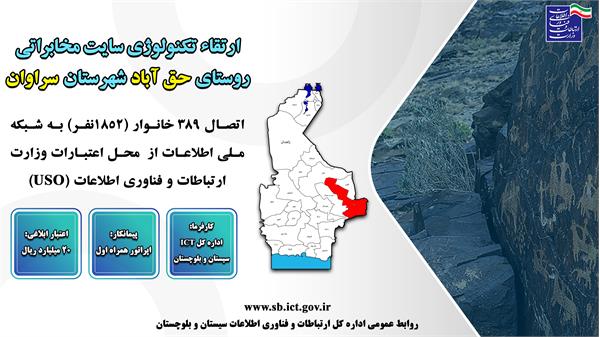 اتصال دو روستای شهرستان سراوان به شبکه ملی اطلاعات
