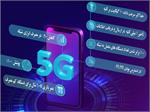 گام‌های بلندی که بسوی 5G در دوره تحریم برداشته شد