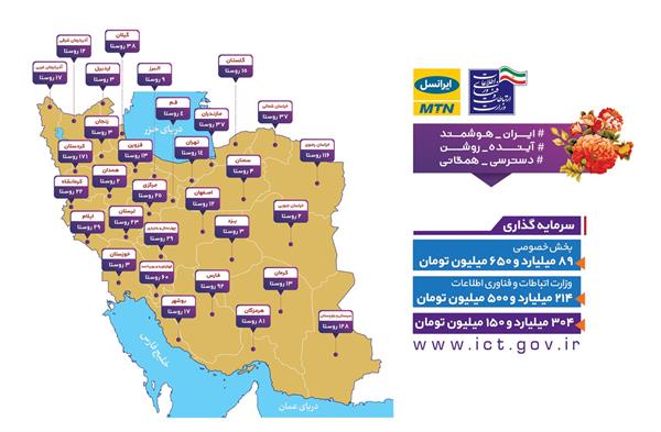 اتصال ۱۰۳۴ روستا به شبکه ملی اطلاعات